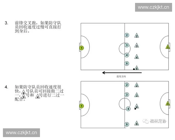 两回合制足球对决解析胜负走势深度解读赛场关键因素与战术变化全